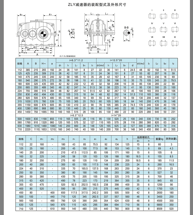 硬齒面減速機