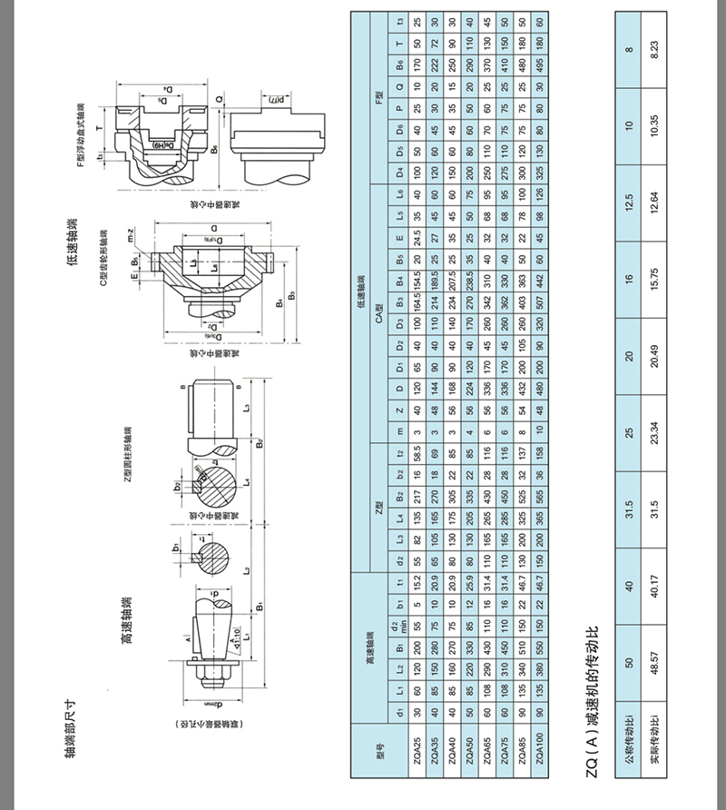 ZQA650-20.49-1帶逆止器
