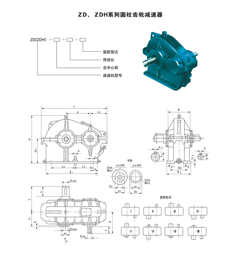ZD減速機